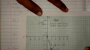 #Samacheer kalvi #8th std mathematics #Unit-3 #Algebra #Exercise 3.9