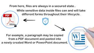 Securecircle Adaptive Classification For Unstructured Data