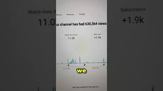 How much YouTube pays for 630k views!!