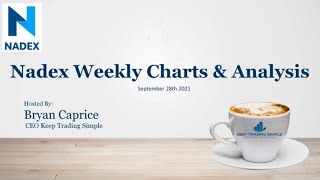 Weekly Charts & Analysis - Sep 28