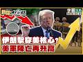 戰爭對經濟的影響預測