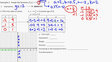 MCR3U1 - Unit 6 - Lesson 4 and 5   Transformations of the Exponential Functions   Example 2