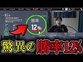 ランク勝率が驚異の12%に達成してしまい、無事大声出す男