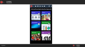 Exploring an Example ePoster
