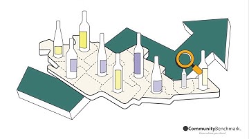 Welcome to Community Benchmark