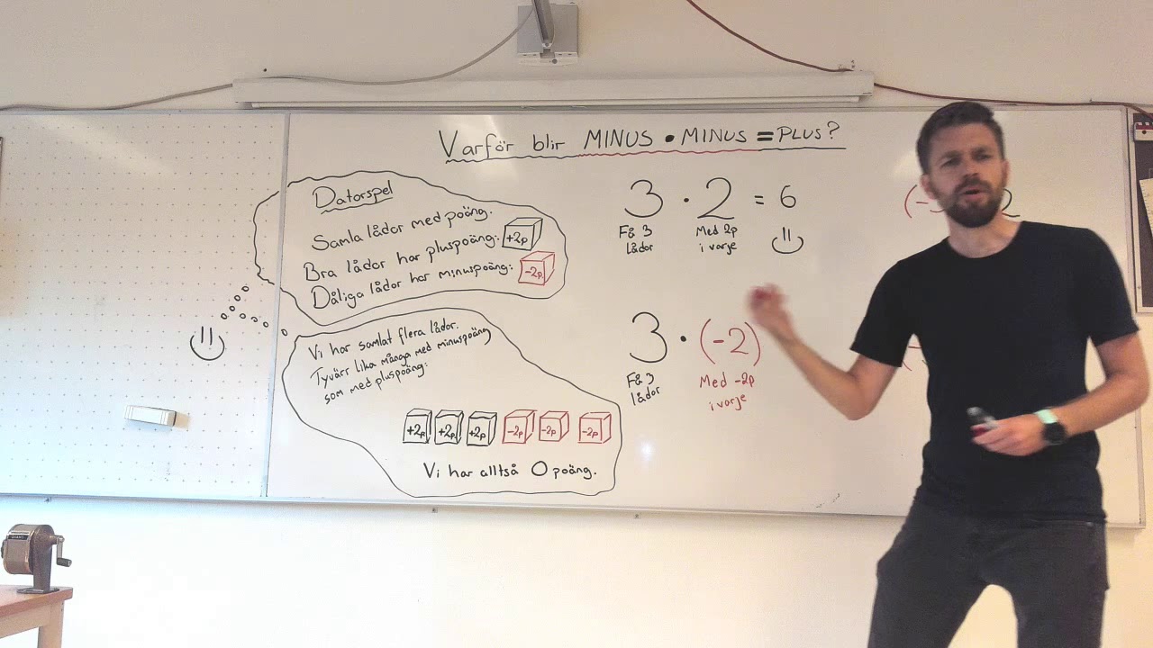 dejtat 3 gånger minus