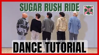 TXT - Sugar Rush Ride Dance Practice Mirrored Tutorial (SLOWED)