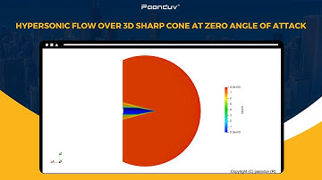Hypersonic flow over 3D sharp cone at zero angle of attack | Paanduv Applications