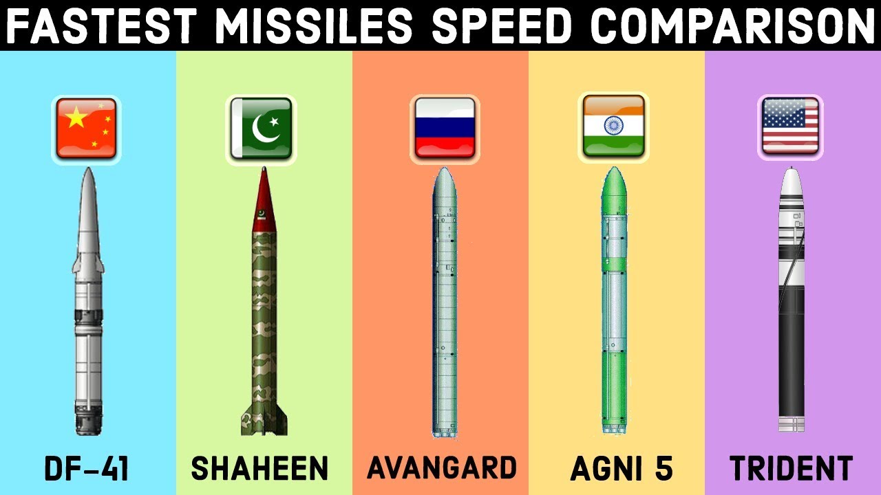 Fastest Missiles Of Nuclear Power Countries - Speed Comparisons - Youtube