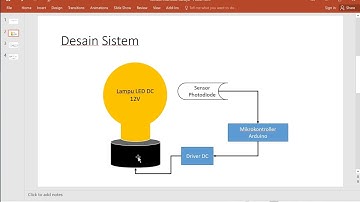 Desain dan Cara Kerja Sistem Kendali Intensitas Cahaya Lampu
