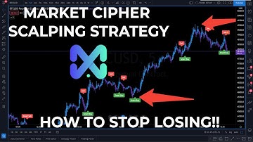 Market Cipher Scalping Strategy | Bitcoin Trading For Beginners
