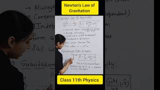 Newton's Law of Gravitation | Gravitational Field Intensity | Class 11 Physics #Shorts