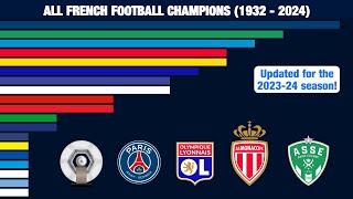 All French Football Champions (1932-2024)