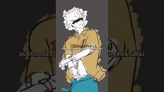 Anime with best Pacing part one #shorts #anime