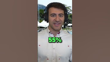 How YouTube Adsense works