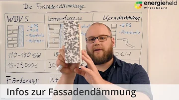 Was kostet 200 qm Fassadendämmung?