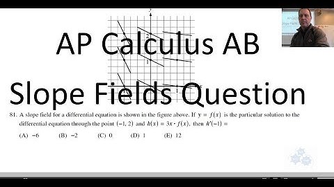 AP Calculus AB Slope Field AP Exam question