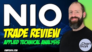 NIO Trade Review & TA Discussion