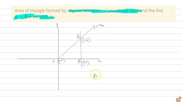 Area of triangle formed by angular bisectors of coordinate axes and the line `x=6`  in sq.units...