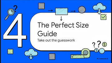 Mastering Image Size