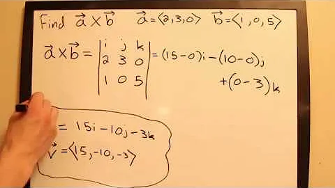 Find the Cross Product of 2 Vectors (Calculus 3)