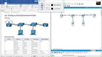 5.5.2 Lab - Configure and Verify Extended IPv4 ACLs