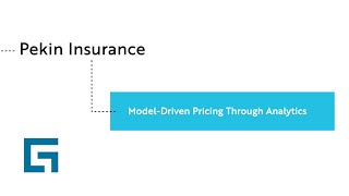 Pekin Insurance: Model-Driven Pricing Through Analytics