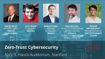 Zero-Trust Cybersecurity: Trust No One? #zerotrust