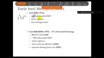 Lecture No  3, Types of Microprocessors