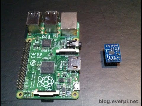Raspberry Pi +