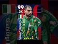 How To Train 99 Rated Gianluigi Donnarumma In Efootball 2025 Efootball Gianluigi Donnarumma Traning 