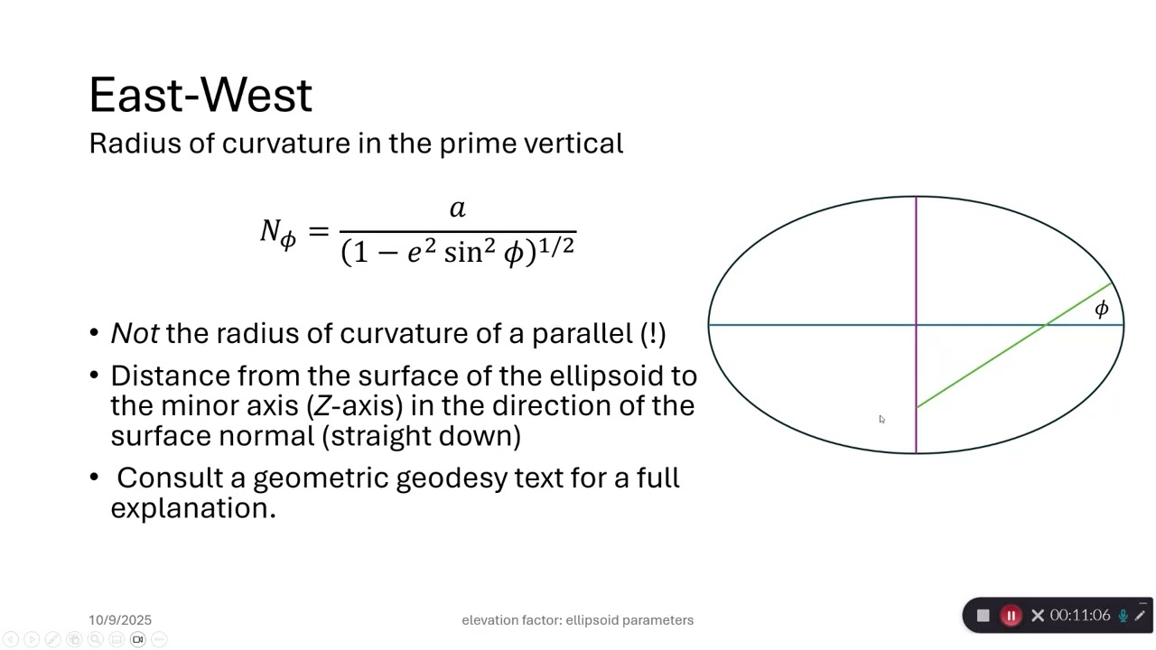 AAGS 03  Radii of Curvature for Geometric Geodesy for the Elevation Factor