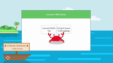 Study Island New Game-based Group Sessions