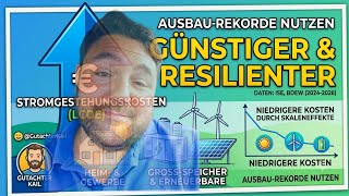 The Energy Transition Pays Off – For the Climate and Your Wallet!