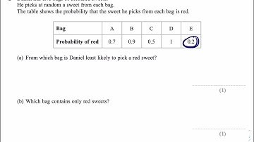 June 2018 Paper 2F 2 Question 2 IGCSE Maths Edexcel Mathematics