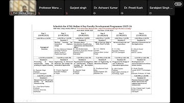 Valedictory session ATAL FDP on Next Generation Biomaterials