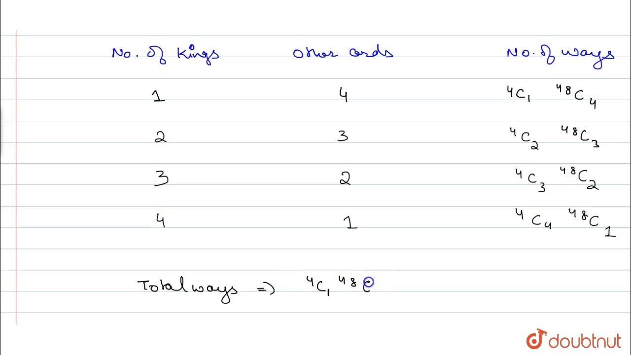 Determine the number of 5 card combinations out of a deck of 52 cards
