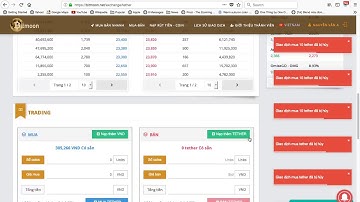 Video 4: Hướng dẫn mua bán USDT tại Bitmoon.net