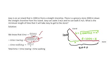 MCV4U Example 12 from 3.020 minimum time to swim to store on shore