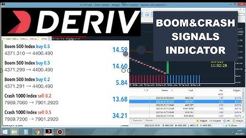 Boom&Crash Signals Indicator Real Deriv Forex Account (Free Download)