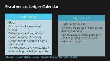 Dynamics 365 Finance - Planning & Configuring your Chart of Accounts Part 4: Calendars & the Ledger