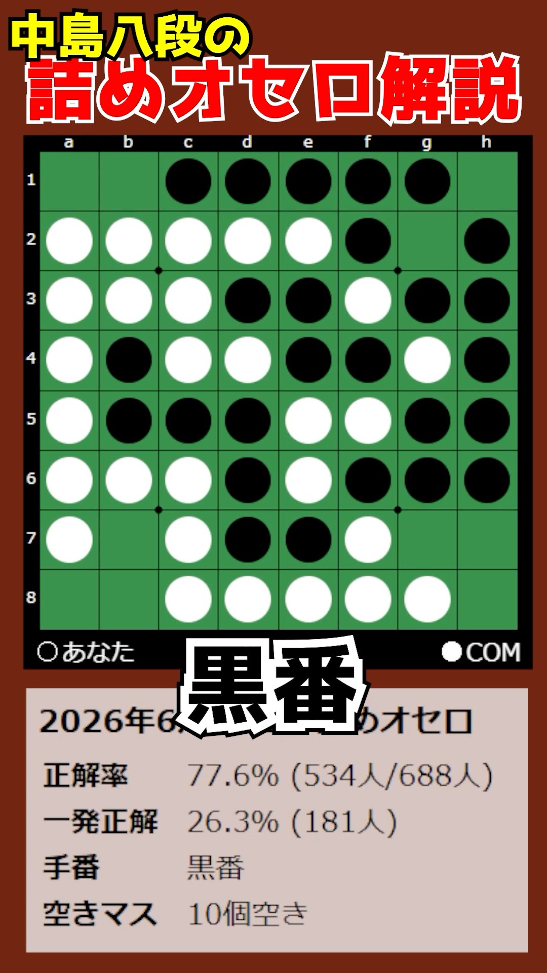 8-Dan Nakajima's Othello Puzzle Tutorial 06/13/2026 #shorts - YouTube 8-Dan Nakajima's Othello Puzzle Tutorial 06/13/2026 #shorts - YouTube