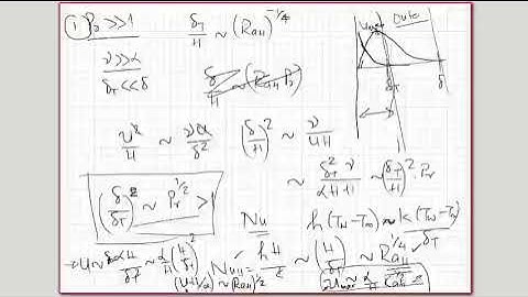 Lecture 19 Laminar Natural Convection - Similarity and integral analysis