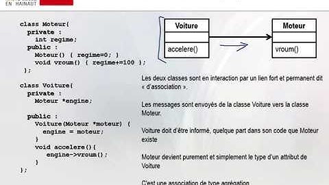 C++ orienté objet : interactions - partie 1/2