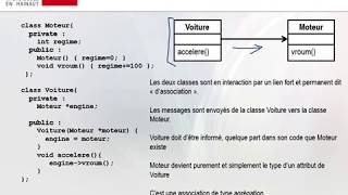 C++ orienté objet : interactions - partie 1/2