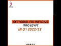 Sectorial fdi inflows into egypt in q1 20222023
