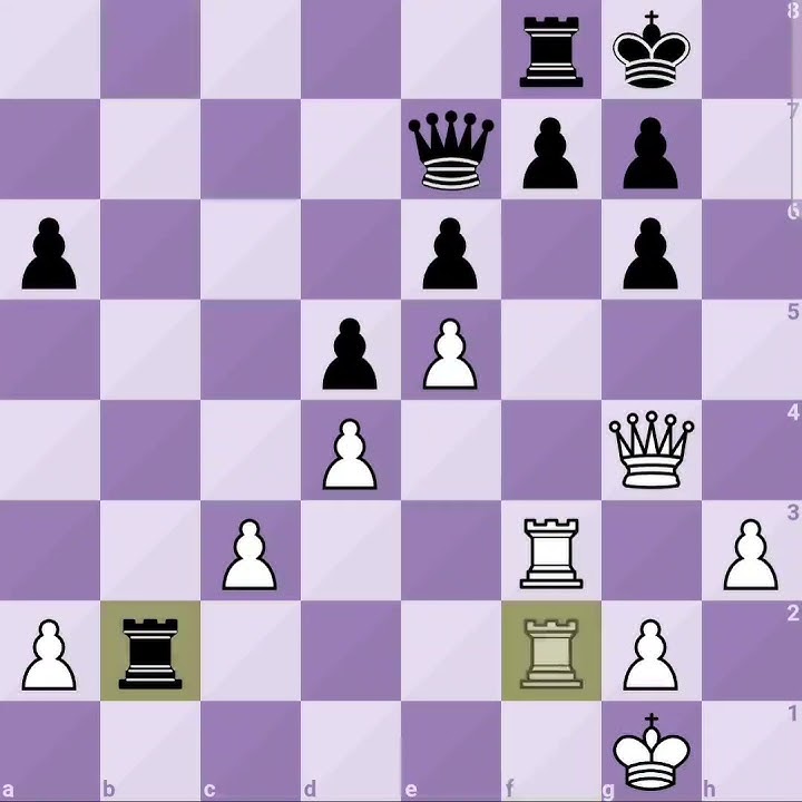 How to play  Brilliant:3603 #lichesstitledarena #chessgrandmaster #chesscom