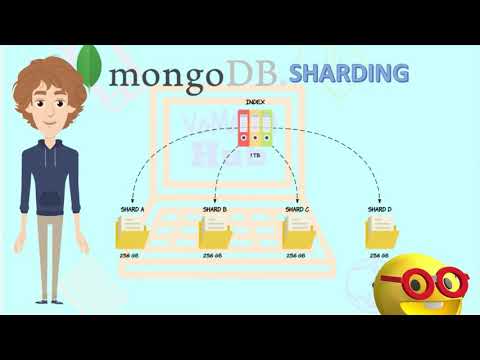 Video: Sharded cluster là gì?