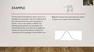 Hypothesis Test with Two Independent Sample Means