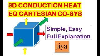 Conduction Heat Equation|| heat 3D equation|| three dimension cond equ||heat transfer conduction equ